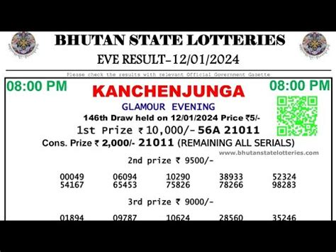 Evening 08:00 P.M. Bhutan State KanchenJunga Lottery.